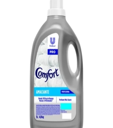 Imagem de capa de Amaciante Comfort 2 X 5l Azul Profissional