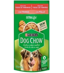 Imagem de capa de M. Racao Dog Chow Tdtm Peq 100g Peq Frango